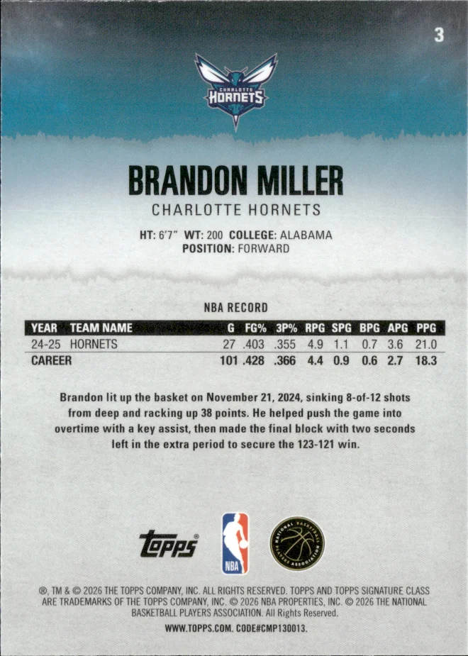 Brandon Miller card back