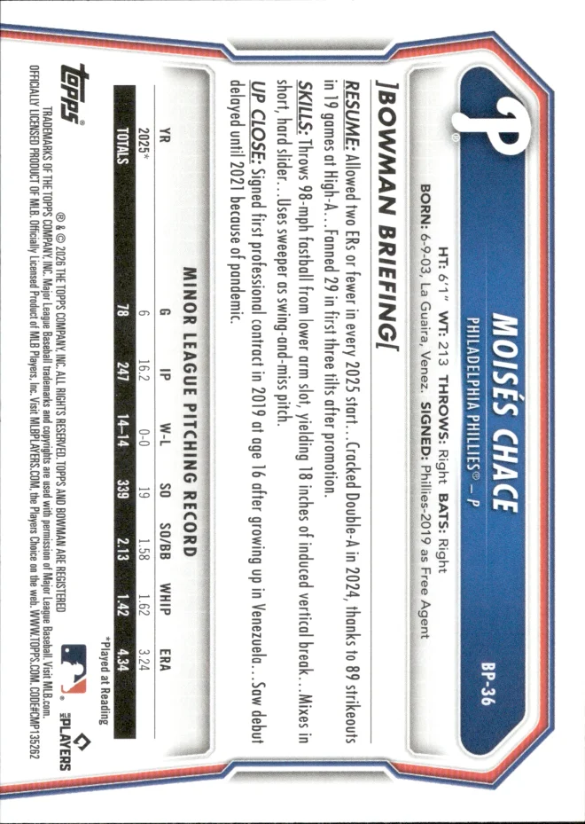 Moisés Chace card back