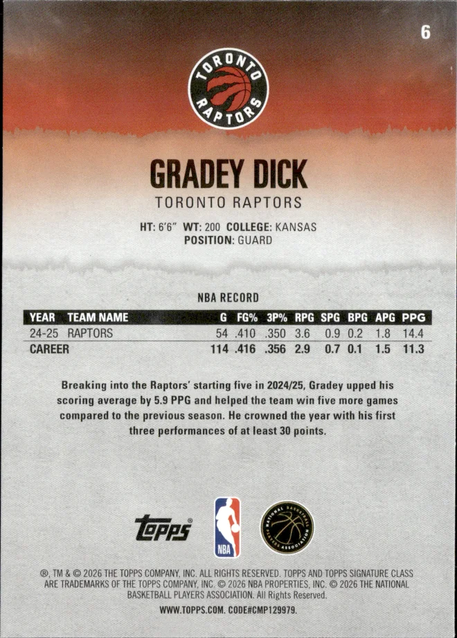 Gradey Dick card back