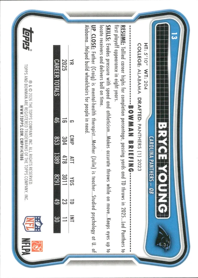 Bryce Young card back