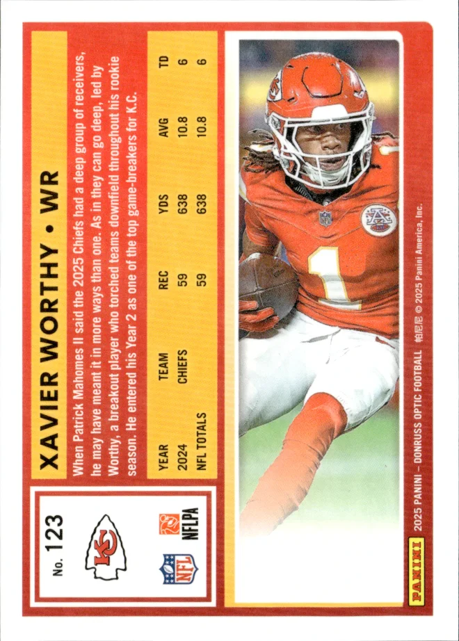 Xavier Worthy card back