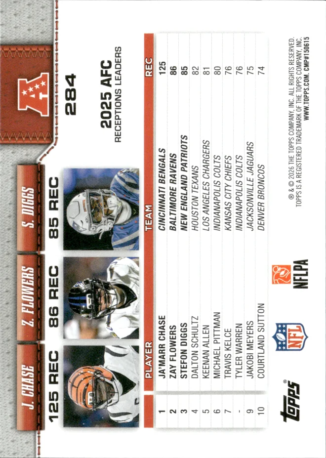 Ja'Marr Chase / Zay Flowers / Stefon Diggs card back