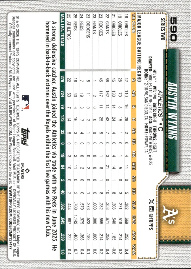 Austin Wynns card back