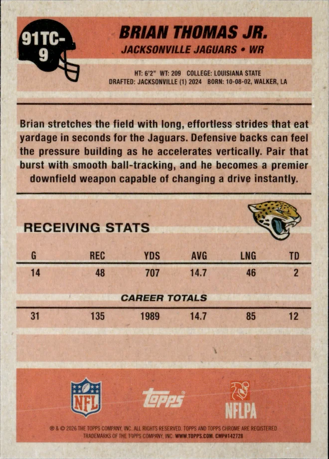 Brian Thomas Jr. card back
