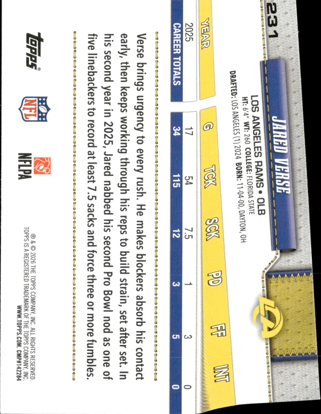 Jared Verse card back