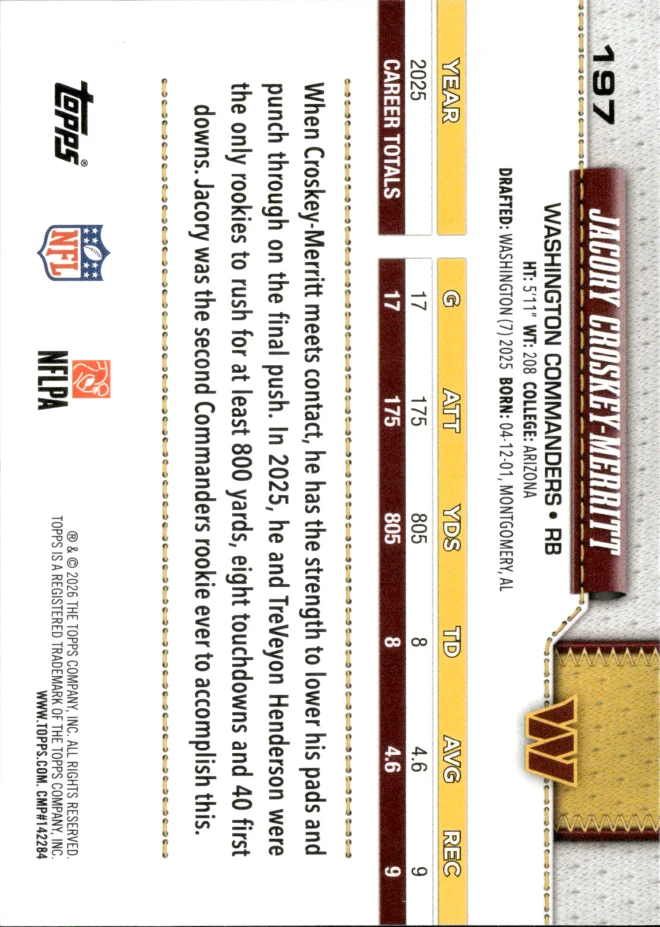 Jacory Croskey-Merritt card back