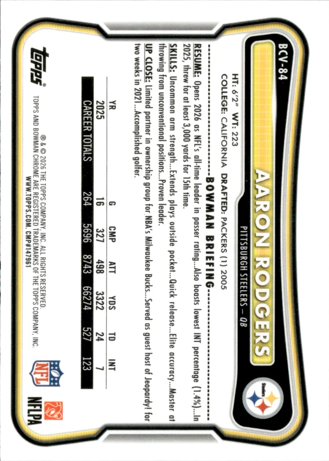 Aaron Rodgers card back