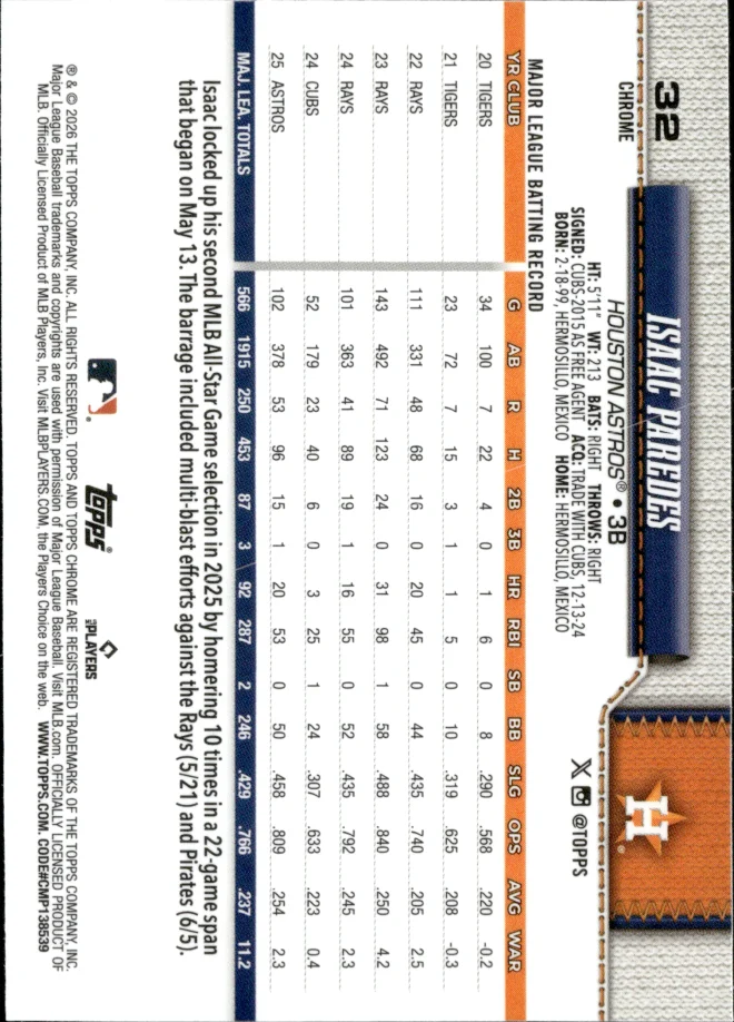 Isaac Paredes card back