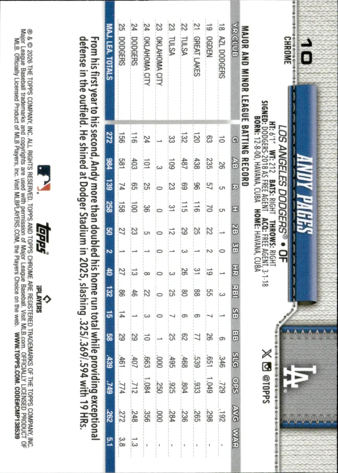Andy Pages card back