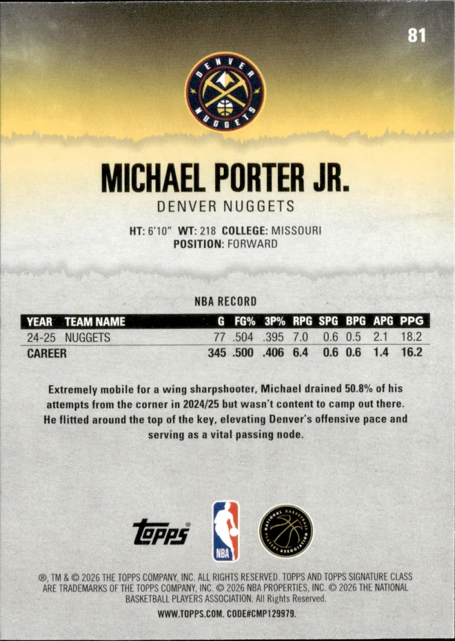 Michael Porter Jr. card back