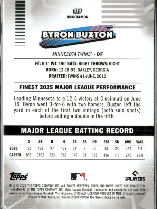 Byron Buxton card back