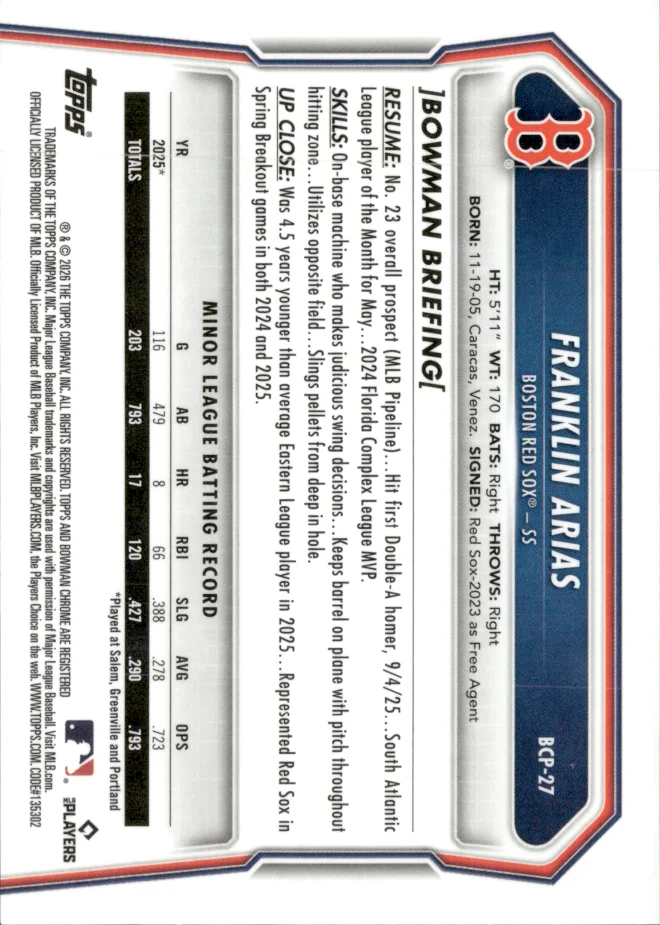 Franklin Arias card back