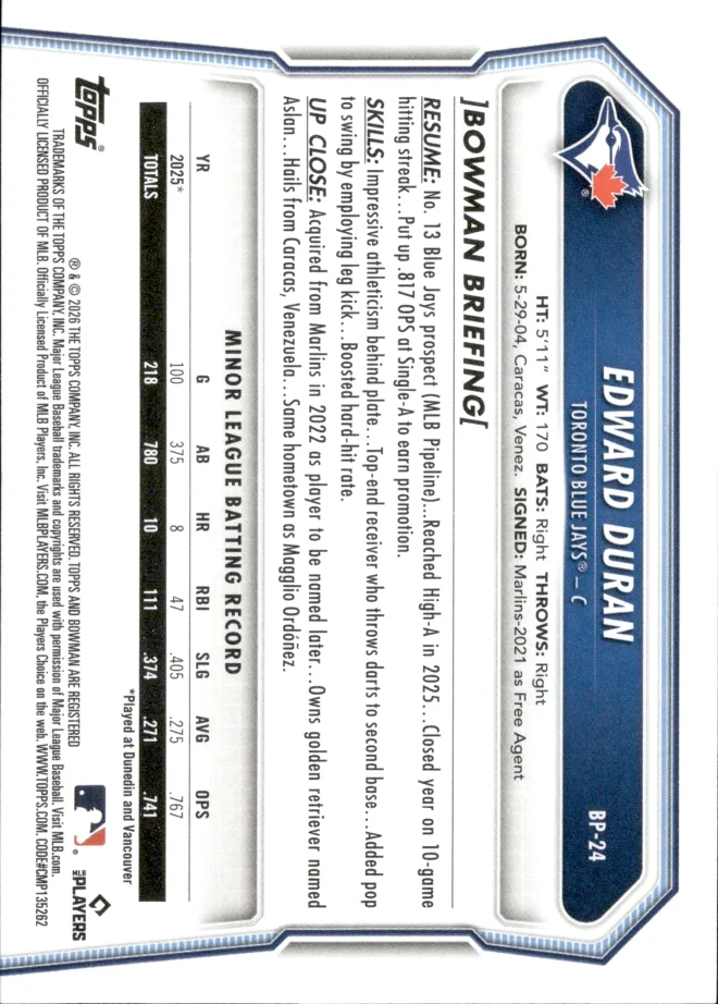 Edward Duran card back