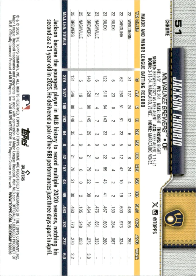 Jackson Chourio card back