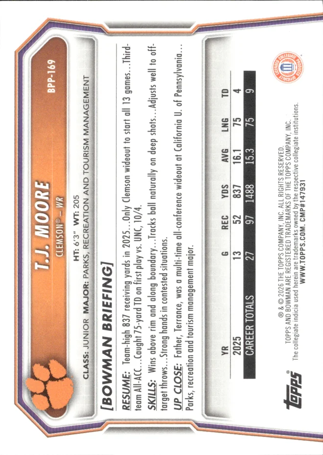 T.J. Moore card back