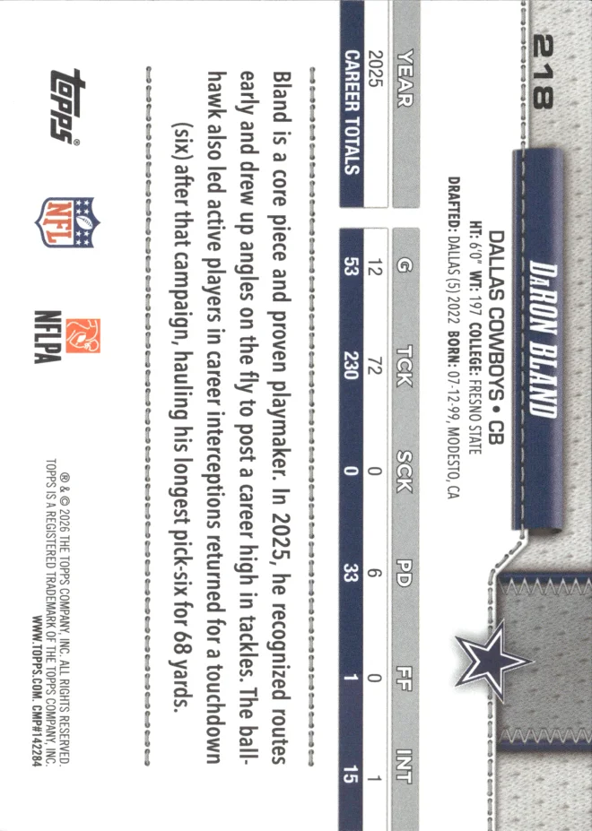 DaRon Bland card back