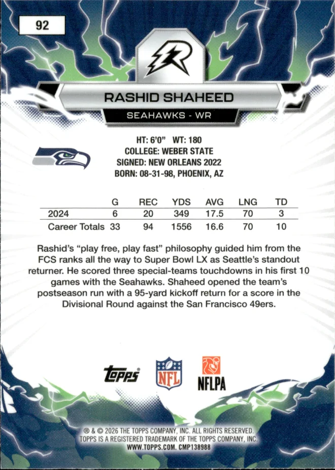 Rashid Shaheed card back