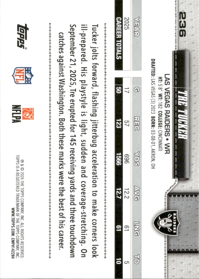 Tre Tucker card back