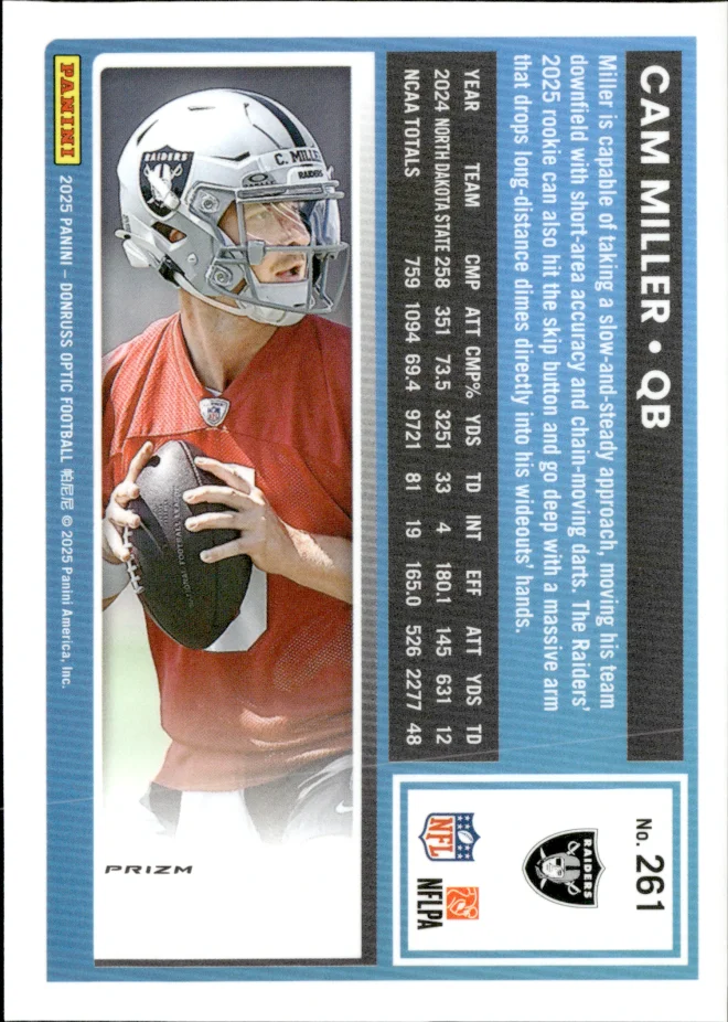 Cam Miller card back