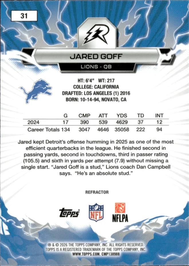 Jared Goff card back