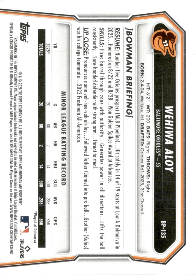 Wehiwa Aloy card back