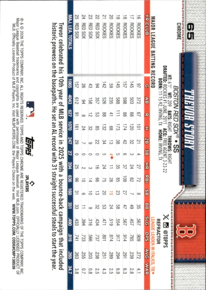 Trevor Story card back