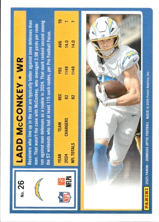 Ladd McConkey card back