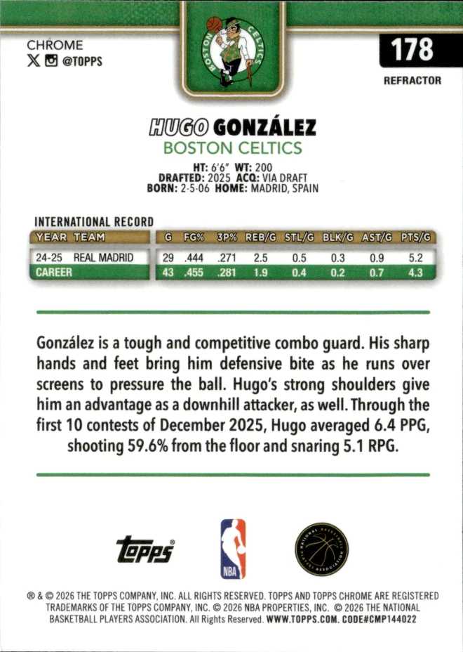 Hugo González card back