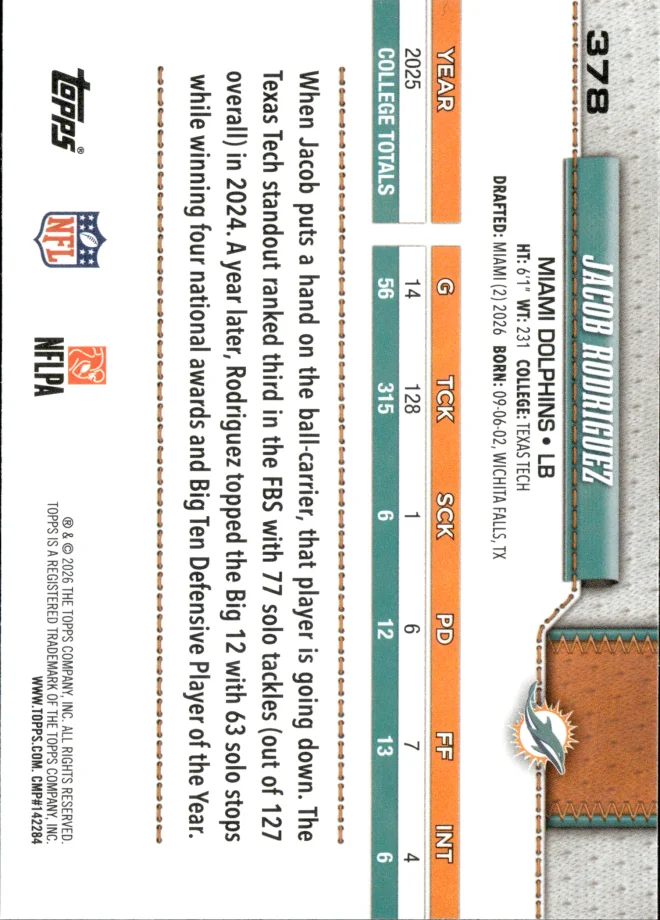 Jacob Rodriguez card back