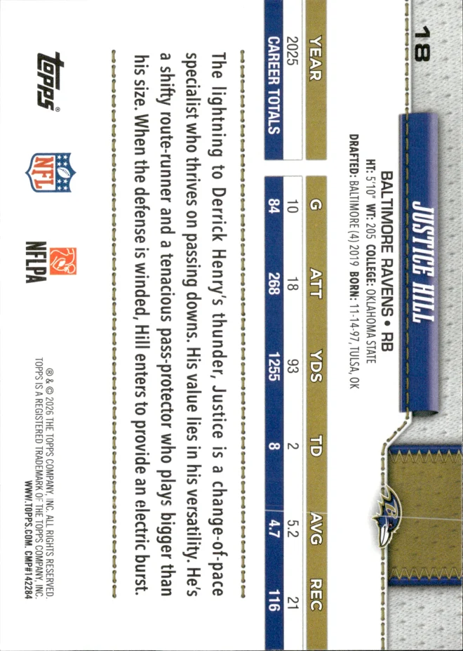 Justice Hill card back
