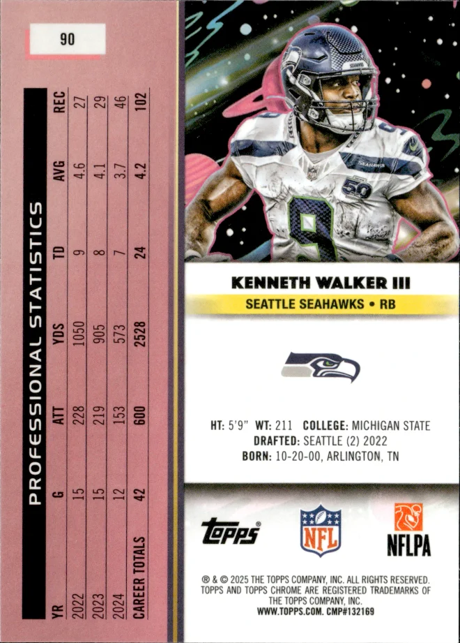 Kenneth Walker III card back