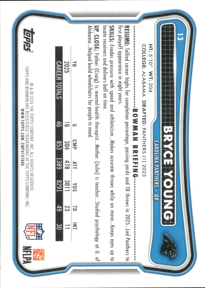 Bryce Young card back