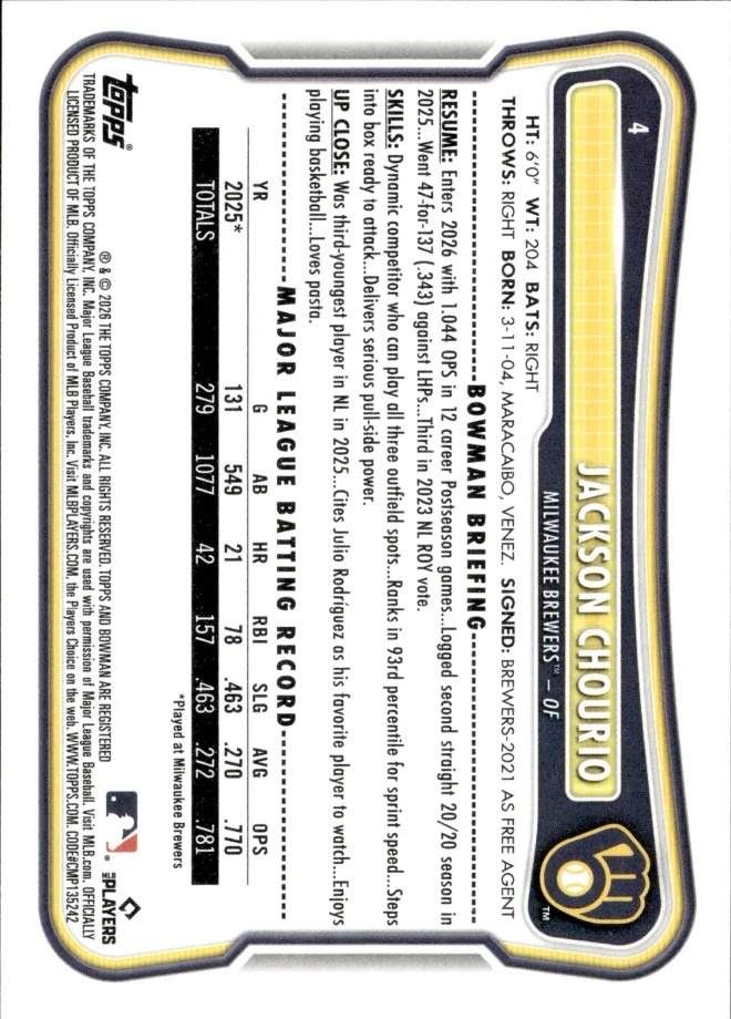 Jackson Chourio card back