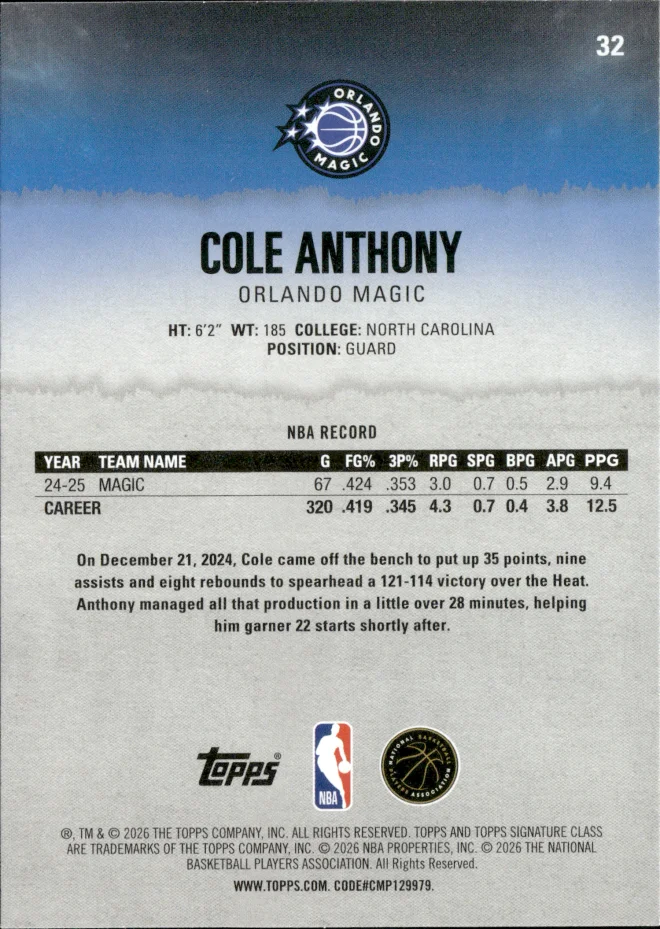 Cole Anthony card back