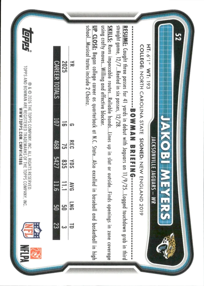 Jakobi Meyers card back