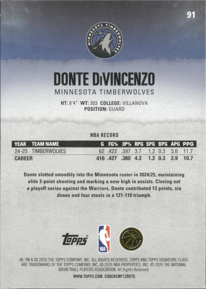 Donte DiVincenzo card back