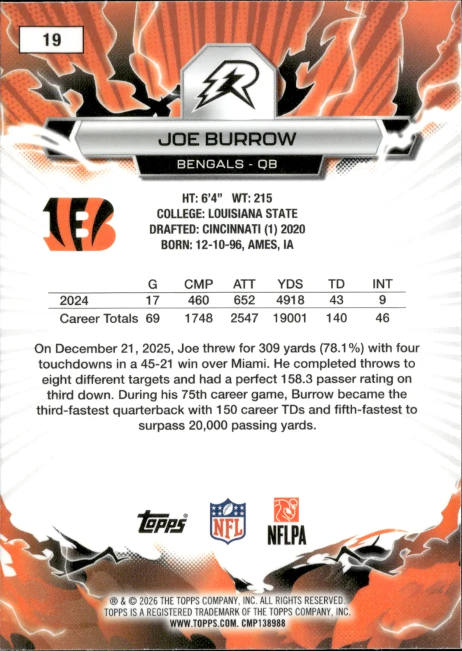 Joe Burrow card back