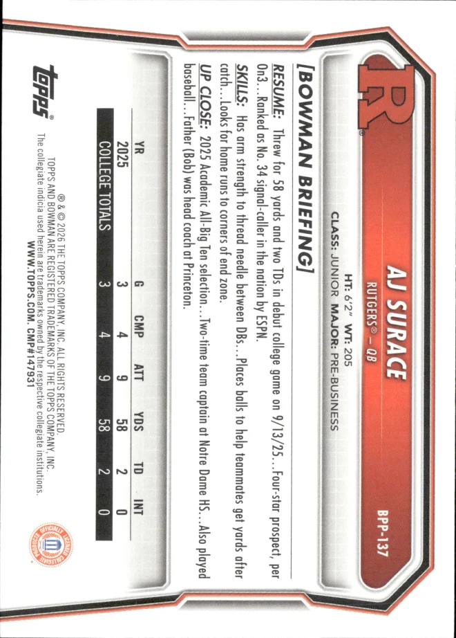 AJ Surace card back
