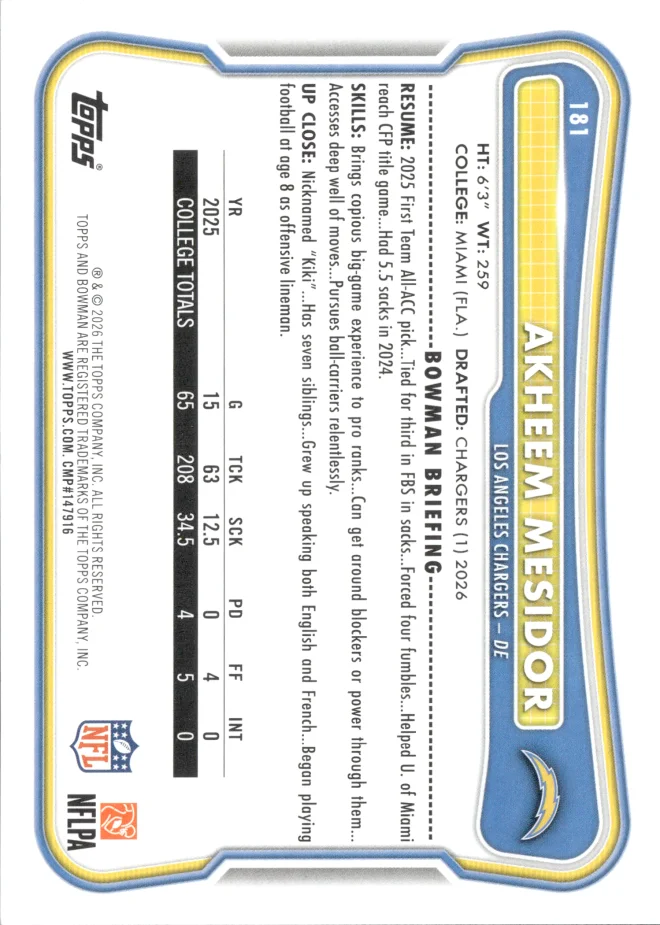 Akheem Mesidor card back
