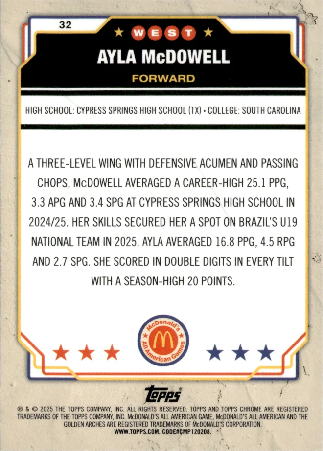 Ayla McDowell card back
