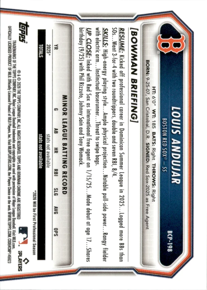 Louis Andujar card back