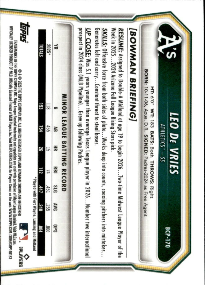 Leo De Vries card back
