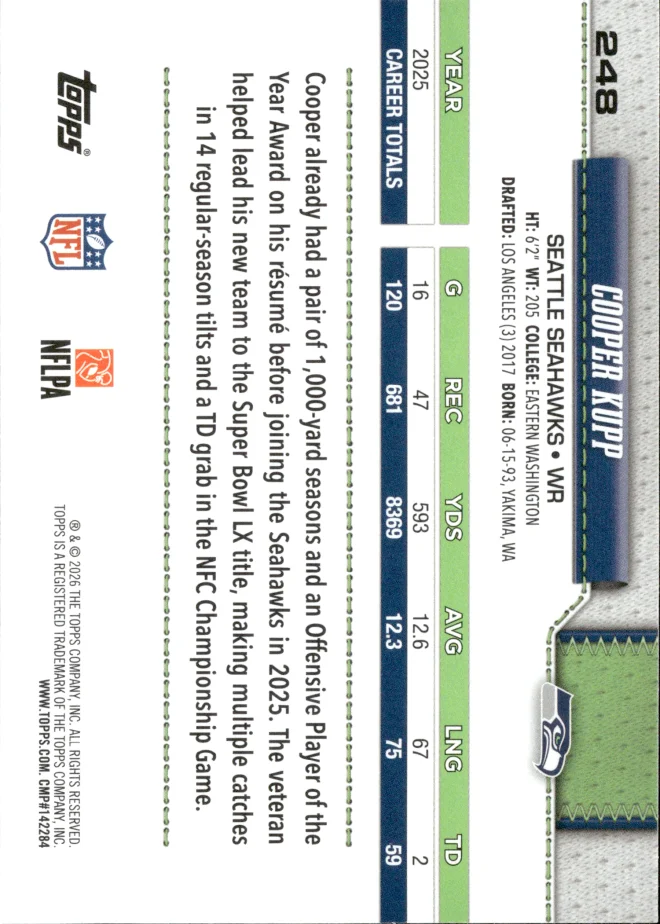 Cooper Kupp card back