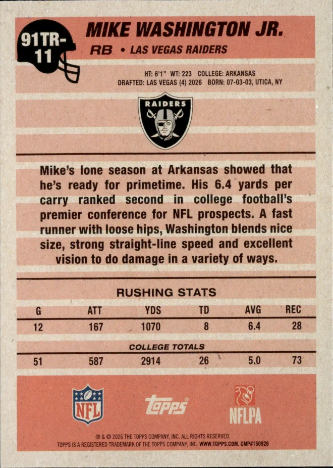 Mike Washington Jr. card back