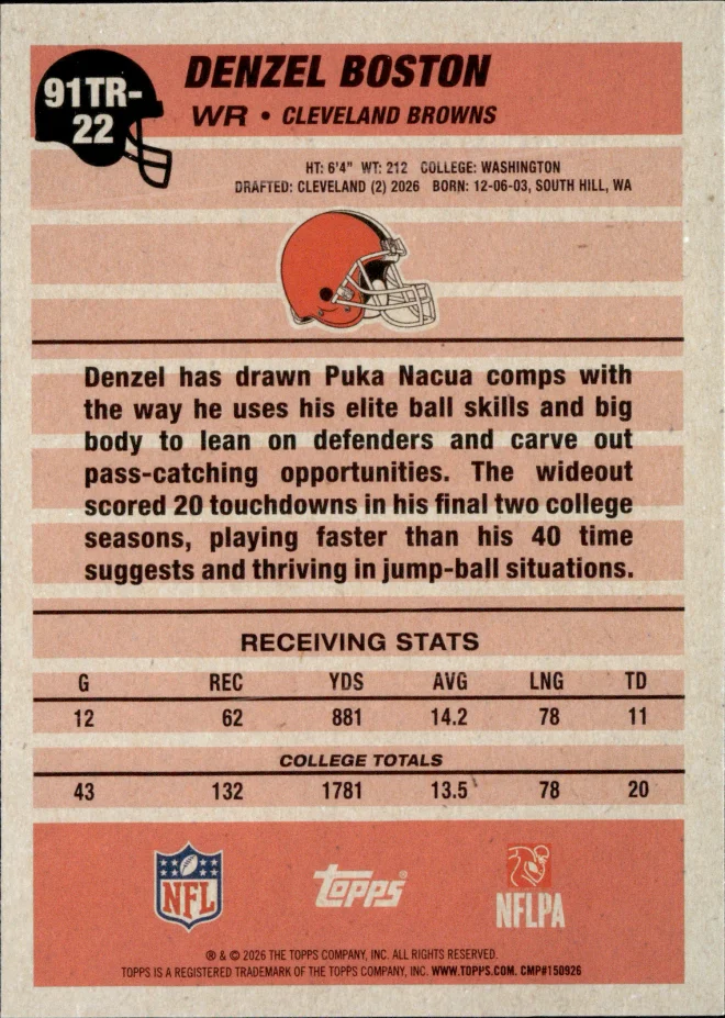 Denzel Boston card back
