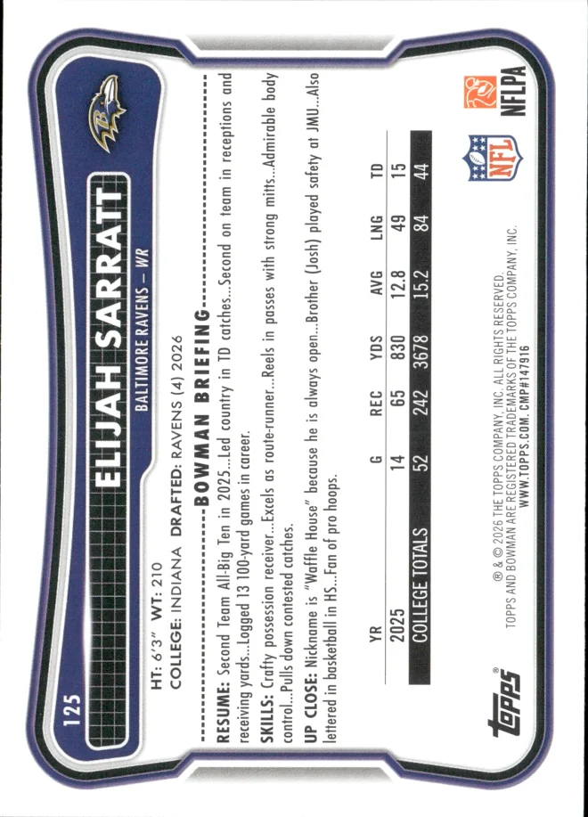 Elijah Sarratt card back