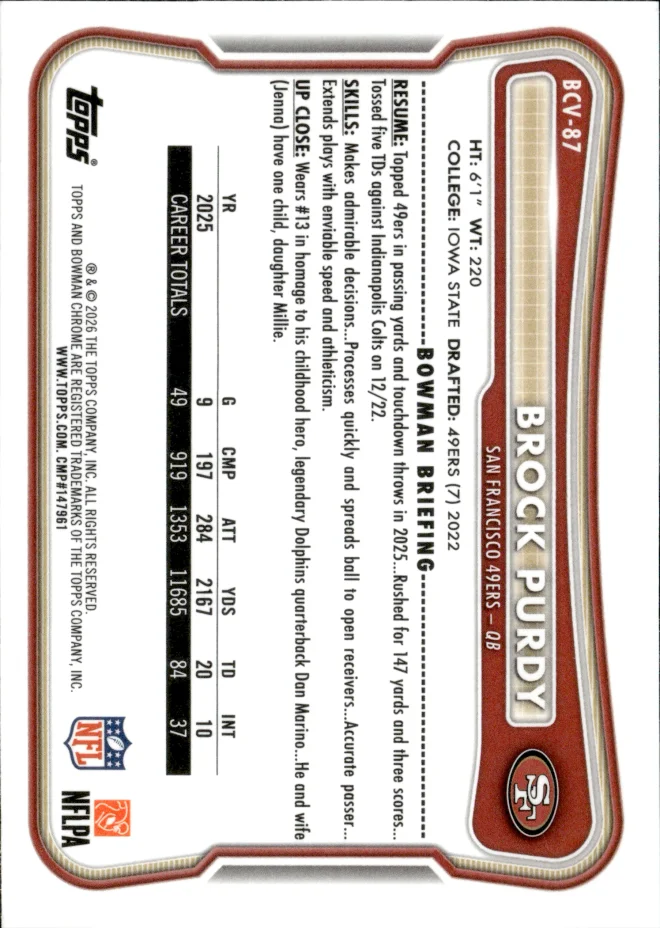 Brock Purdy card back