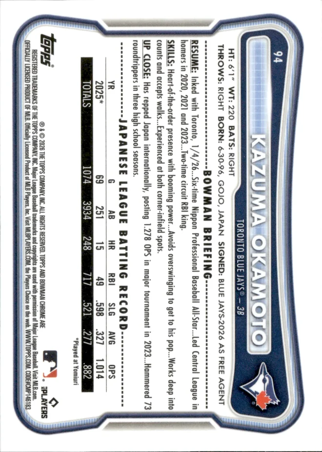 Kazuma Okamoto card back