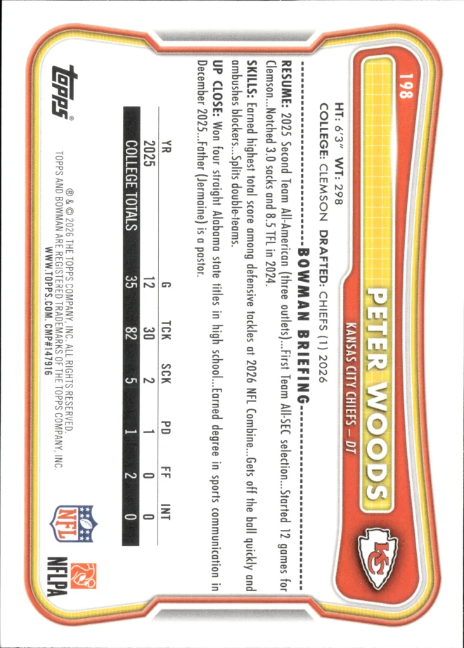 Peter Woods card back