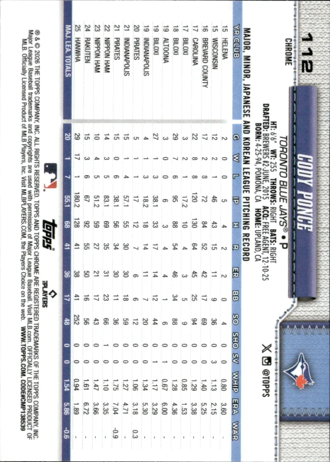 Cody Ponce card back